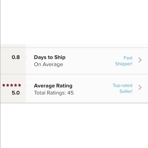 Meet your posher, Georgia - Picture 2 of 6
